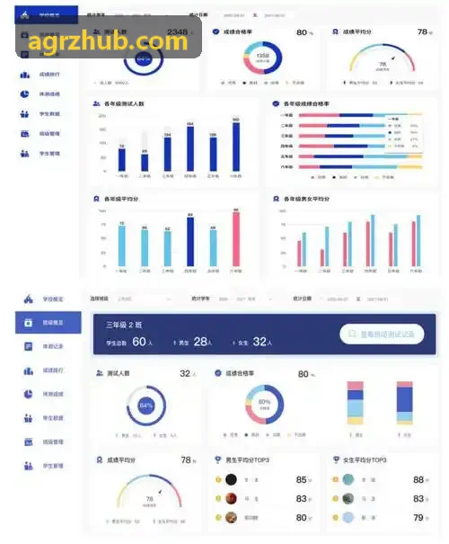 AG亚游边缘网络架构师