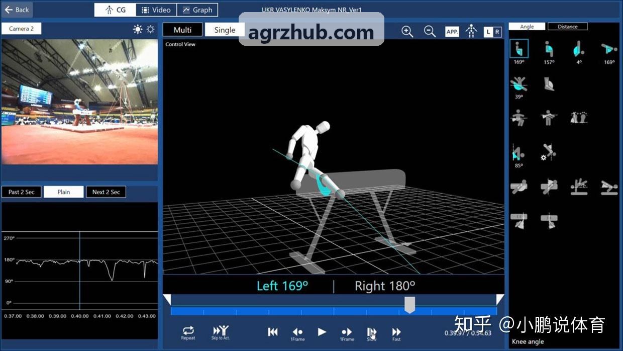 AG亚游音视频传输专家